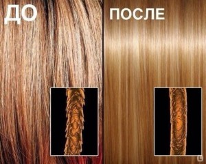 кератиновое выпрямление