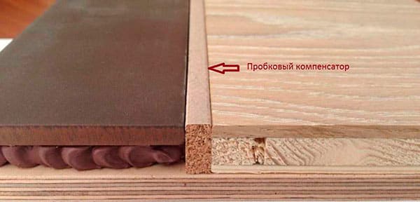 пробковый компенсатор для заделки стыков